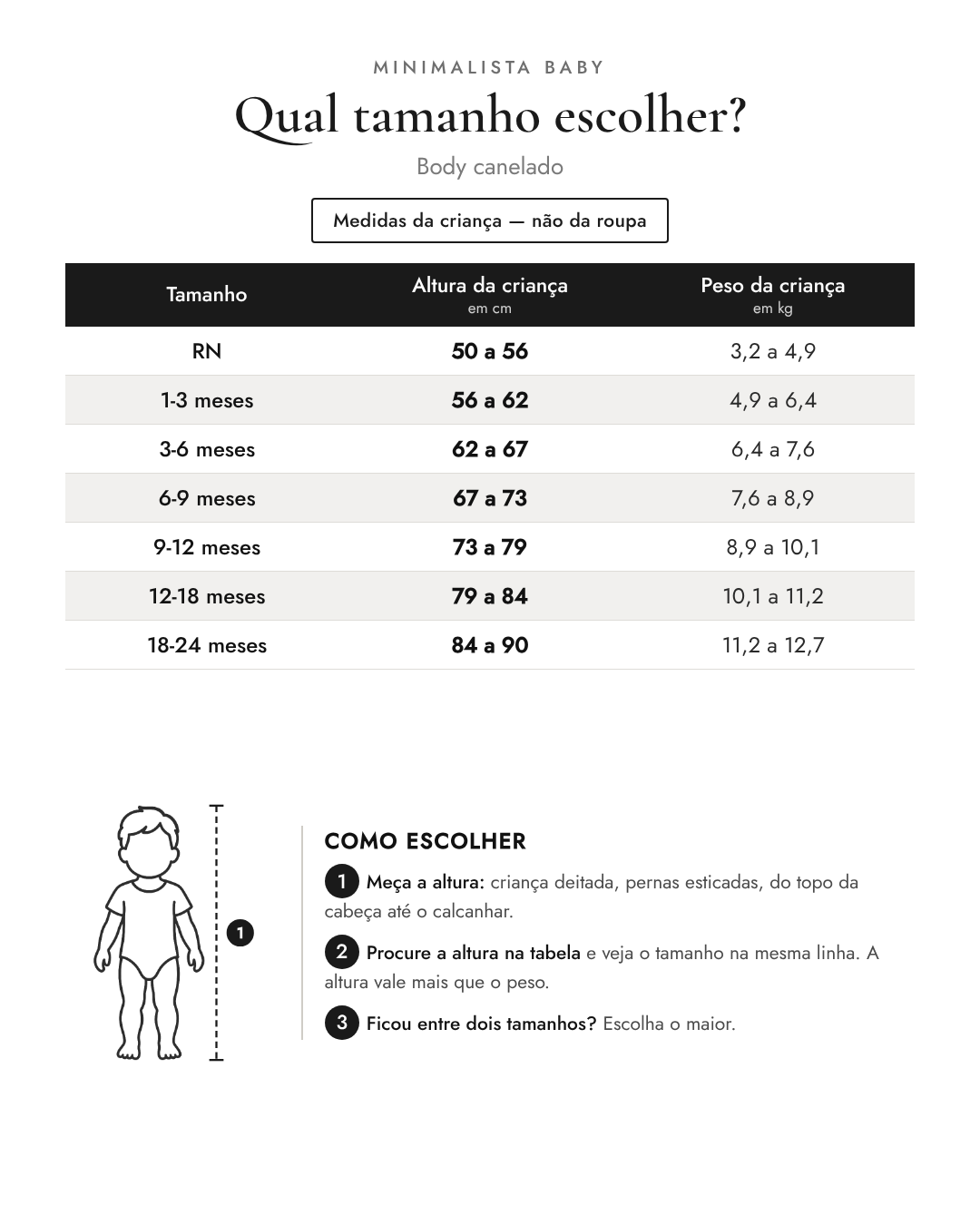 Tabela de tamanhos — medidas da criança | Body canelado