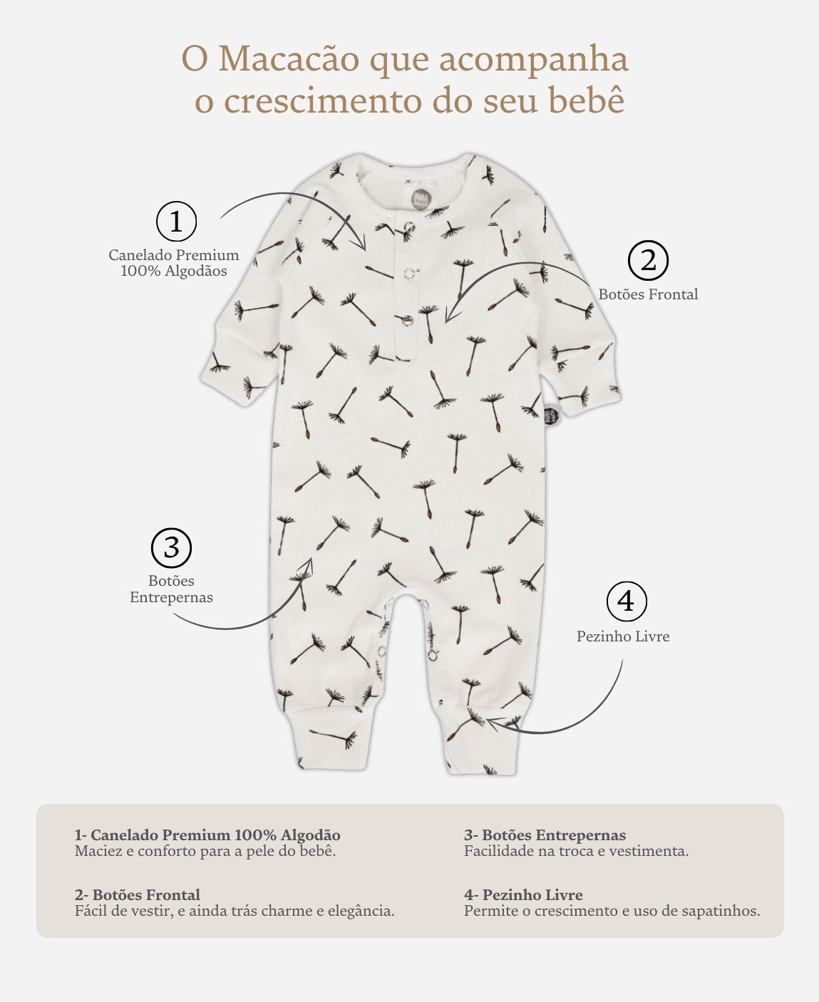 Macacão Bebê Canelado Botões Unissex | Dandelion