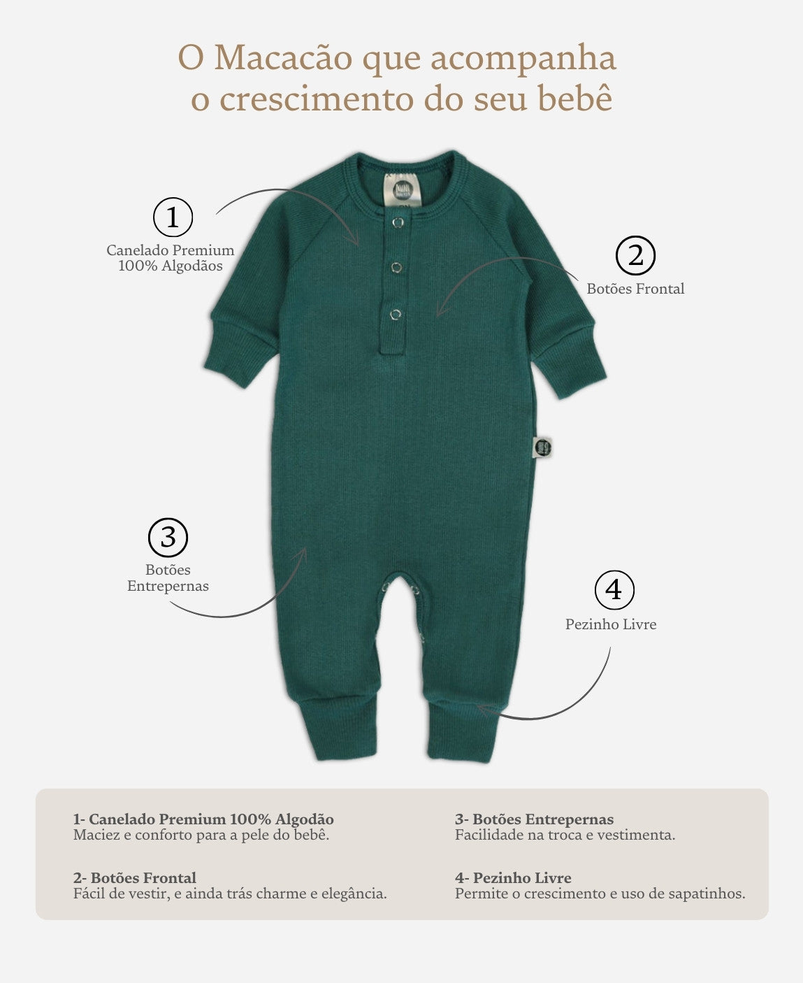 Kit 2 Macacões Canelados | Goldie e Deep Green