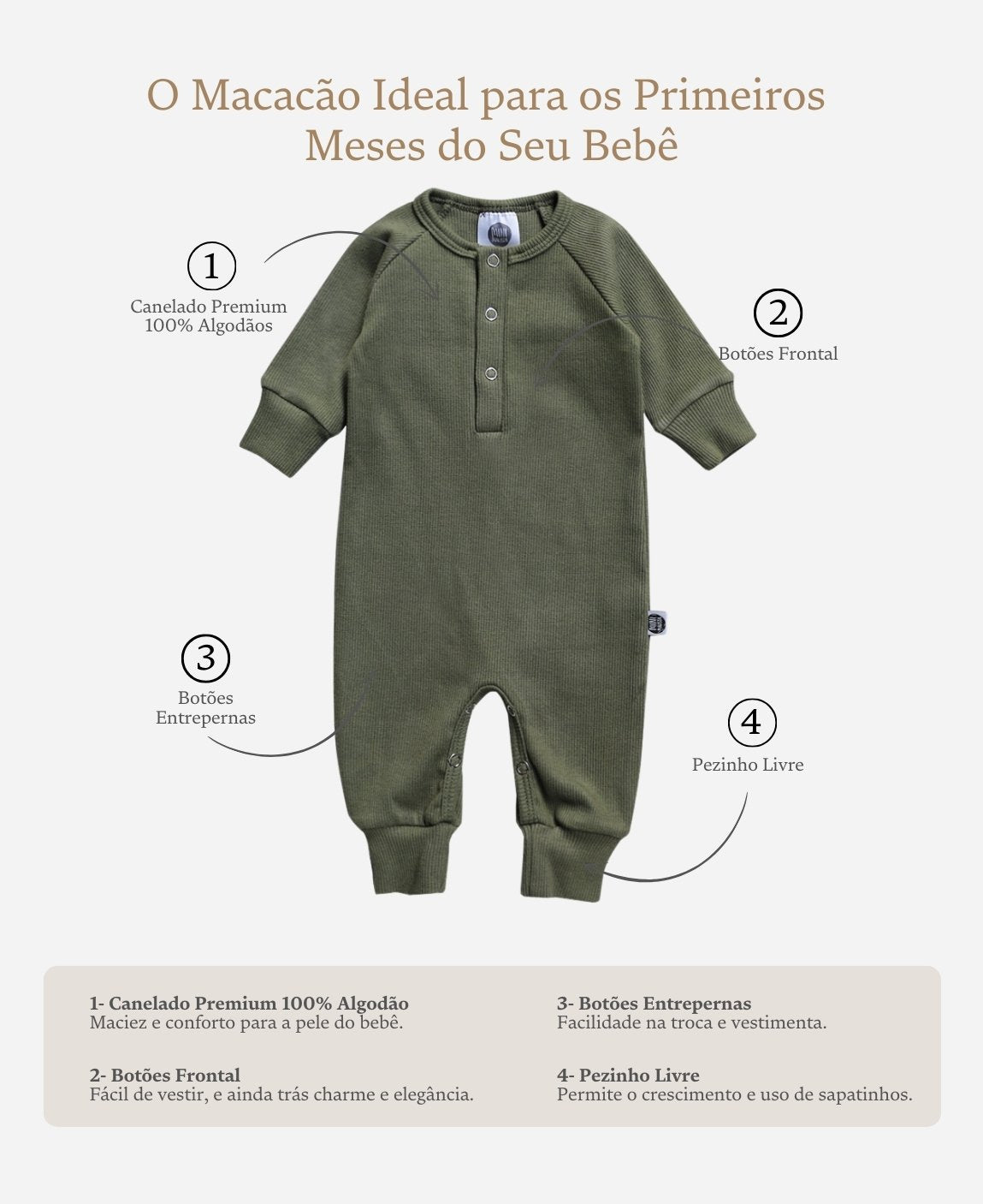 Macacão Bebê Canelado Botões Unissex | Liso Jungle Green