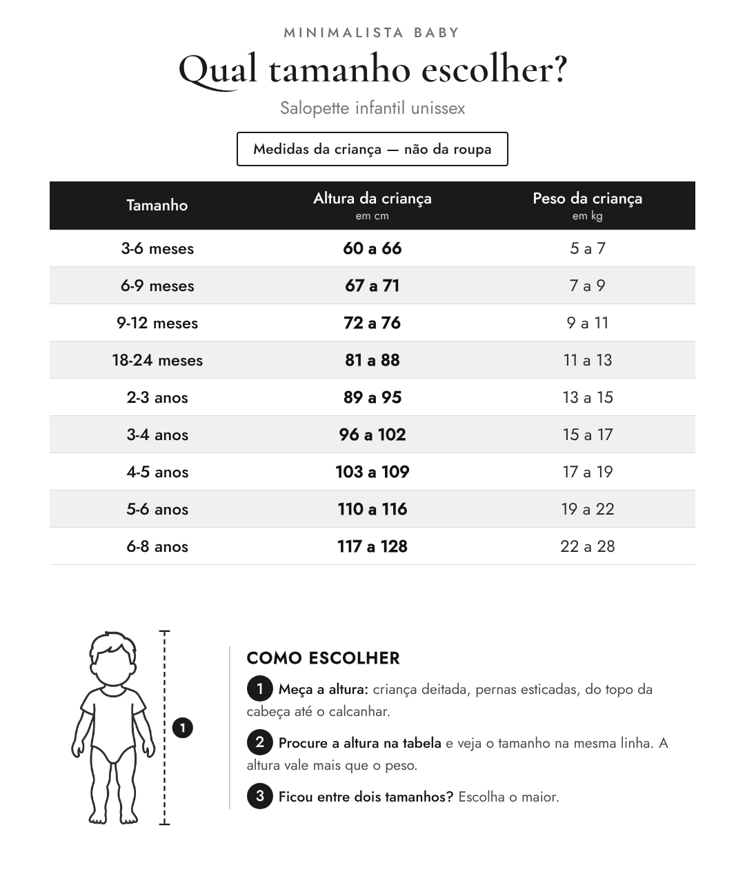 Tabela de tamanhos — medidas da criança | Salopette infantil unissex