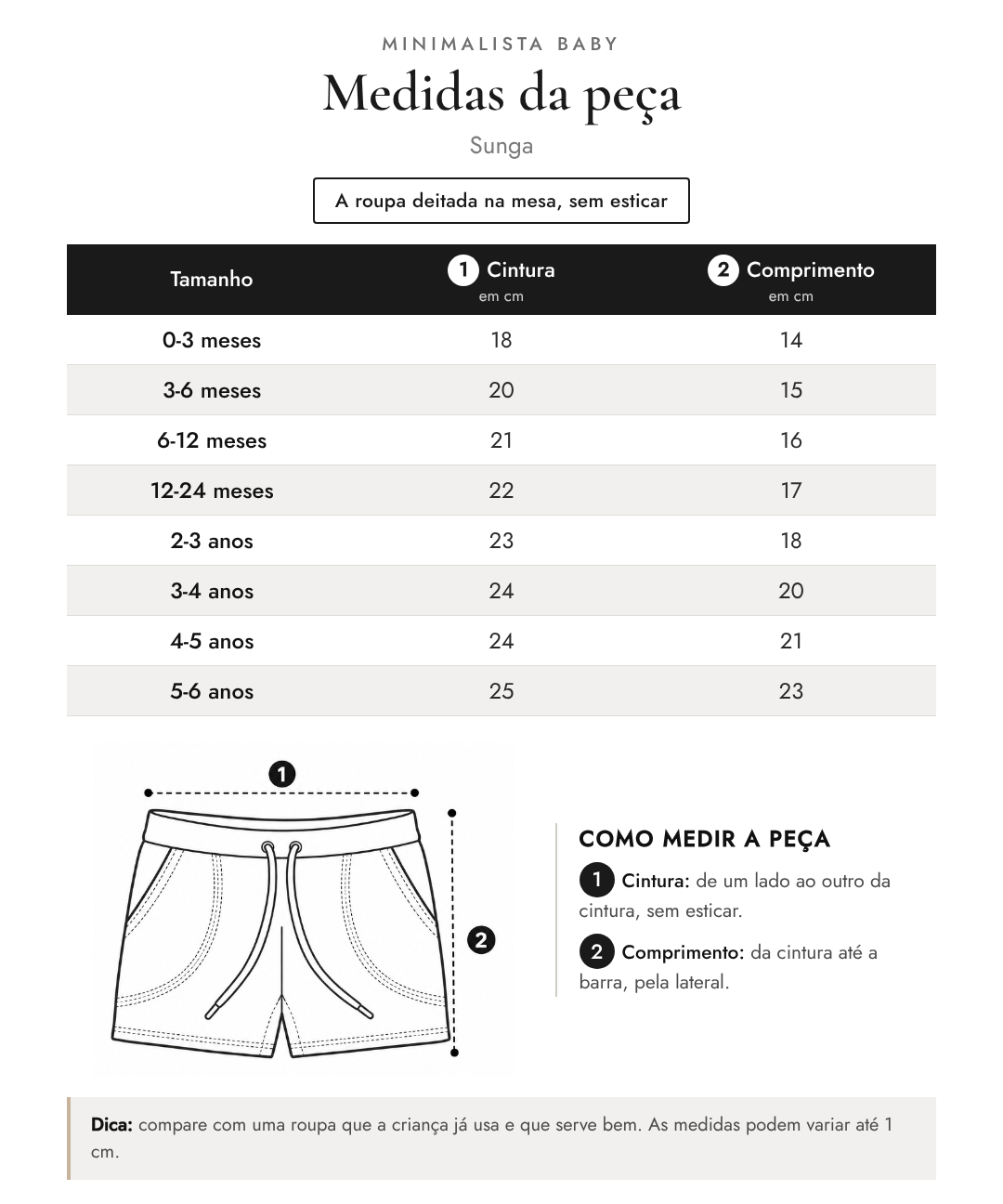 Tabela de medidas da peça | Sunga