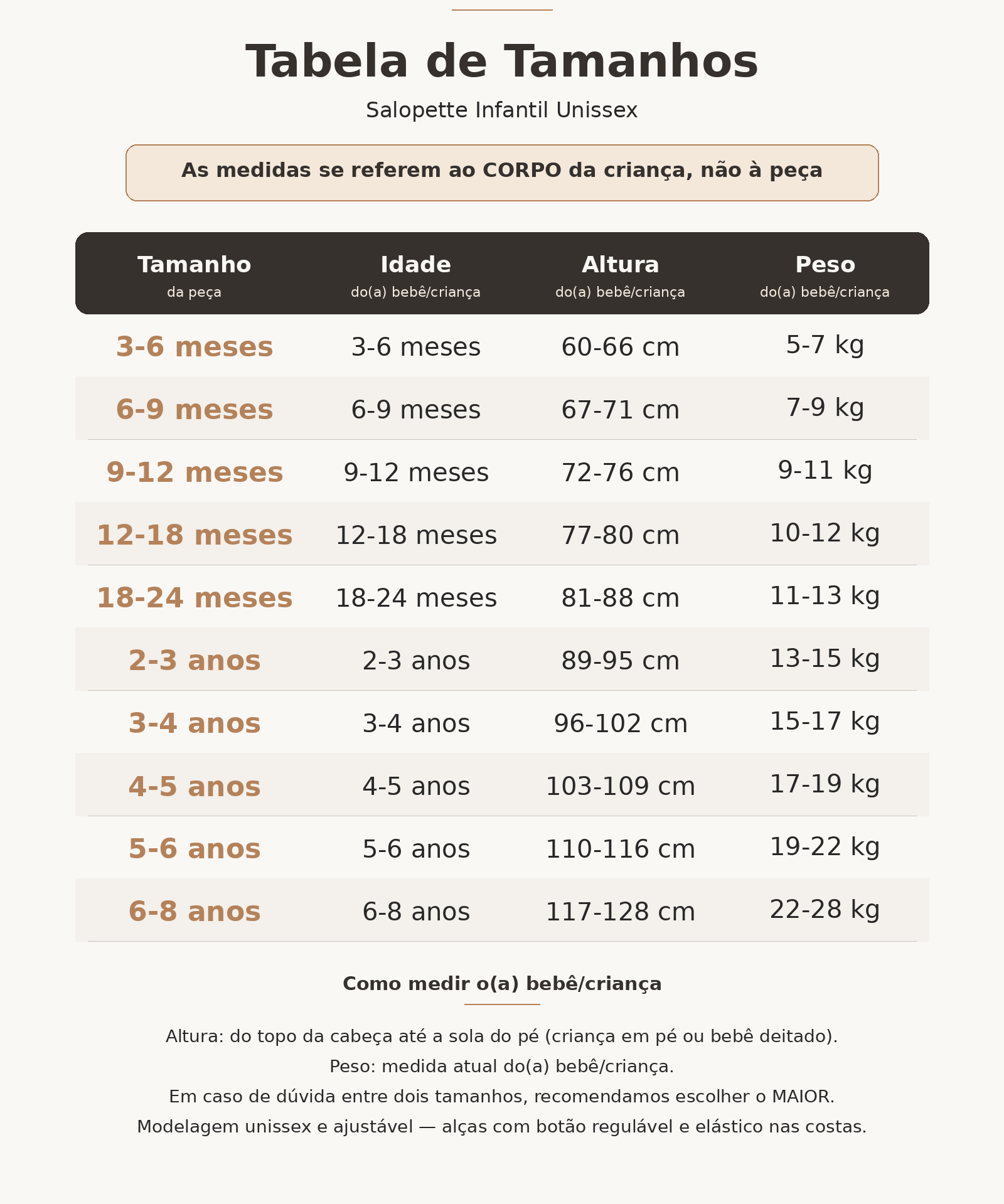 Tabela de Tamanhos - Salopette Infantil Unissex MiniMalista Baby - medidas do bebê e criança