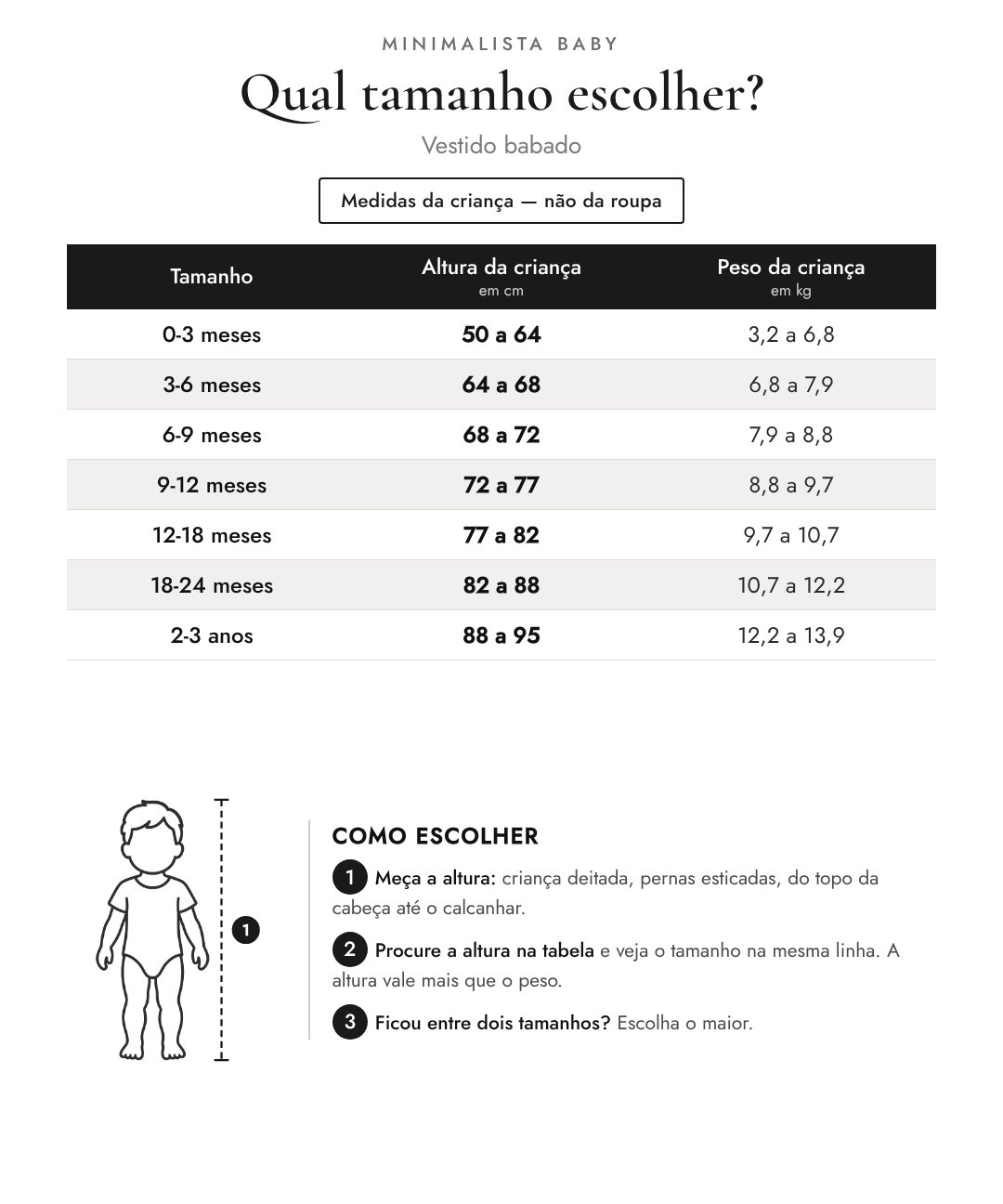 Tabela de tamanhos — medidas da criança | Vestido babado